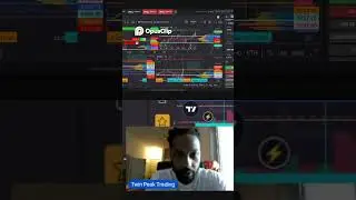 Unlock A+ Trades  Weekly Level Strategy for Patient Traders!