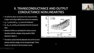 Linearity Analysis of CMOS for RF Application