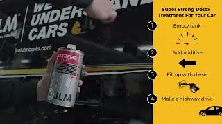 How To Use: JLM Diesel Extreme Clean