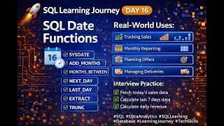 SQL Learning Journey – Day 16 | Date Functions in SQL Explained