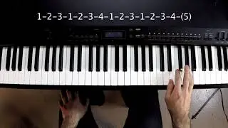 How to Construct ANY Major Scale Using This Simple Formula
