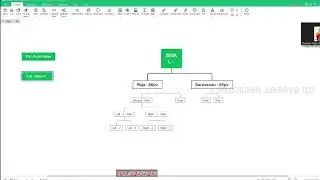 ACCSYSINDIA | MR.RAJA CED | EXPLAIN PV CALCULATION