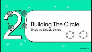 Computer Science: Circular Linked Lists Explained — Data Structures Made Easy