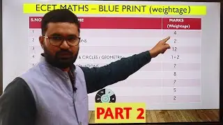 last 15 days strategy for maths ||part2||PULLAS ACADEMY||ECET 2021