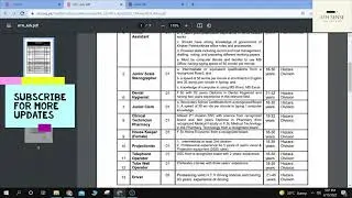 Ayub Medical College Medical Teaching Institution Abbottabad Jobs (Career Opportunities).