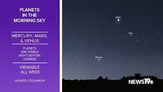 Skywatch Forecast: A trio of planets visible this week (Feb. 09-15)