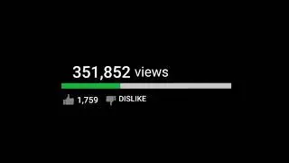 Fast Views Counter Animation | No Copyright Stock Video