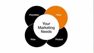 Pulse Strategy & Plan Package