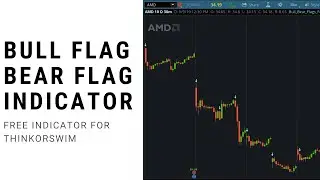 ThinkorSwim Bull Flag and Bear Flag Automatic Patterns
