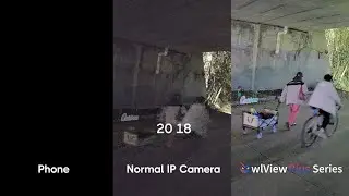 UNV OwlView Plus Series in Action!