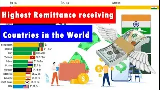 Top 20 Remittance receiving countries  || Highest Remittance receiving Countries in the World