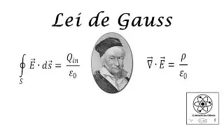Lei de Gauss, parte I -  Introdução