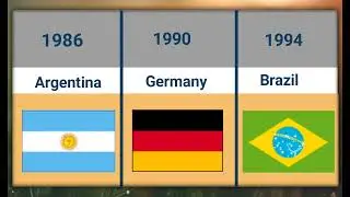 Football World Cup Previous Winners List 1930 to 2018
