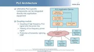 Power Line Communications Based Avionics Data Bus