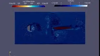 passive propulsion of fish-like structure