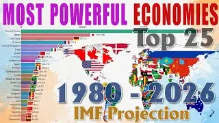 TOP 25 MOST Powerful  Economies In The World (1980-2026)