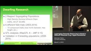 Gennaro Fazio - Leveraging Genomic Resources to Breed a Difficult Perennial Crop: Apple Rootstocks