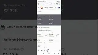 HOW I EARNED OVER A MILLION ON GOOGLE ADMOB ANTI BAN #admob CHAT ME UP FOR IT