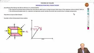 4.3 Maximum Principal Strain Theory | RGVP | Unit-4 | ME304 & CE305 | Strength of Materials
