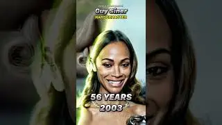 Support cast Pirates of the Caribbean (2003) transformation actors