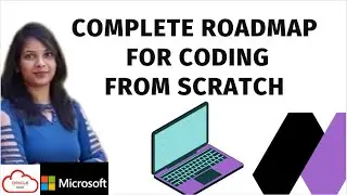 How to Start Coding From Scratch🤘| Learn Data Structures and Algorithms | Best Resources
