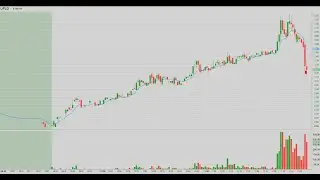 $UPLD  August 20, 2025 LOWLIGHT
