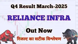 Reliance Infra Q4 Results March-2025 | Reliance Infra Results Today | Reliance Infra Latest News