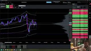 🎩💰 Strategic Comeback: $3K Profit from My Funded Futures - Mastering the Bull Market Short 📉