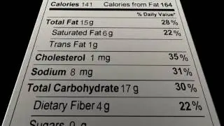Pittsburgh Weight Loss Confusion?