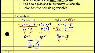 Basic Elimination for Systems