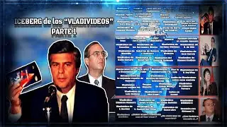 El Iceberg de los 