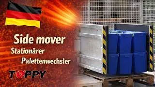 Palettenwechsler 