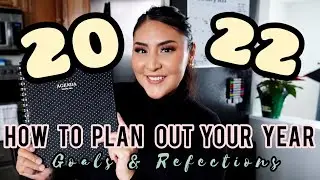 HOW TO PLAN 2022 | Goals & Reflections,  3 strategies (Planner, Whiteboard & Digital) Simple.