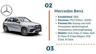 Title German Automobiles Vehicles Paper Presentation #germany #germanauto #bmw #automobile #opel