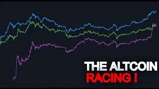 The ROI Racing: ETH vs BNB vs XMR