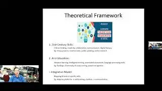EXPLORING AI INTEGRATION WITH 21ST-CENTURY SKILLS IN LANGUAGE EDUCATION