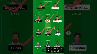 SS vs BT Dream11 Prediction, Tamil Nadu Premier league 2023