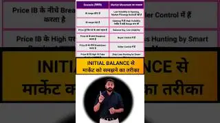 1 मिनट में  market का अगला move पता करें | Initial Balance का Secret 🔥 #shorts #IB