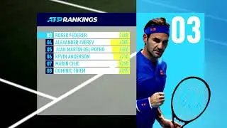 ATP Rankings Update 31 December 2018