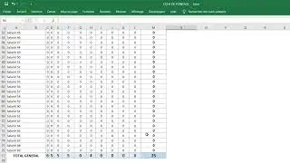 TABLEAU DE GESTION DE PAIE & RH