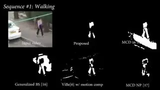 [ICIP'15] Moving Object Detection in a Non Stationary Camera