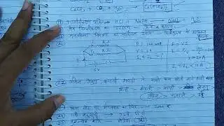 Group D 2022 | 8 September 2nd shift | (CA+GA) & Science paper analysis...