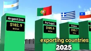 Top 50 Exporting Countries 2025 I Comparison Video