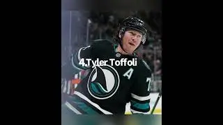Top 10 most overrated NHL players  #nhl