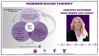 Rubber Band Theory