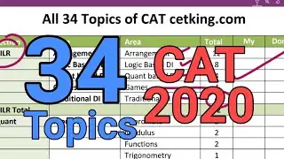 Only 34 Topics in CAT 2020. Syllabus Important topics Target IIM Call