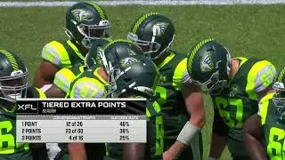 2023-3-25 Seattle Sea Dragons @ Orlando Guardians Highlights (XFL Week 6)