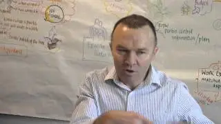 Local Area Coordination