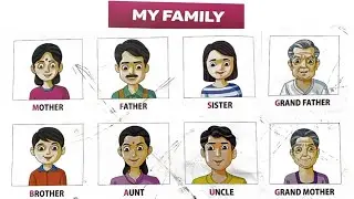Family Members Name in English | Father Mother Brother Sister | Kids Learning | Divit Ki Pathshala |
