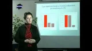 Jednostka w obliczu traumy cz.2 (3)